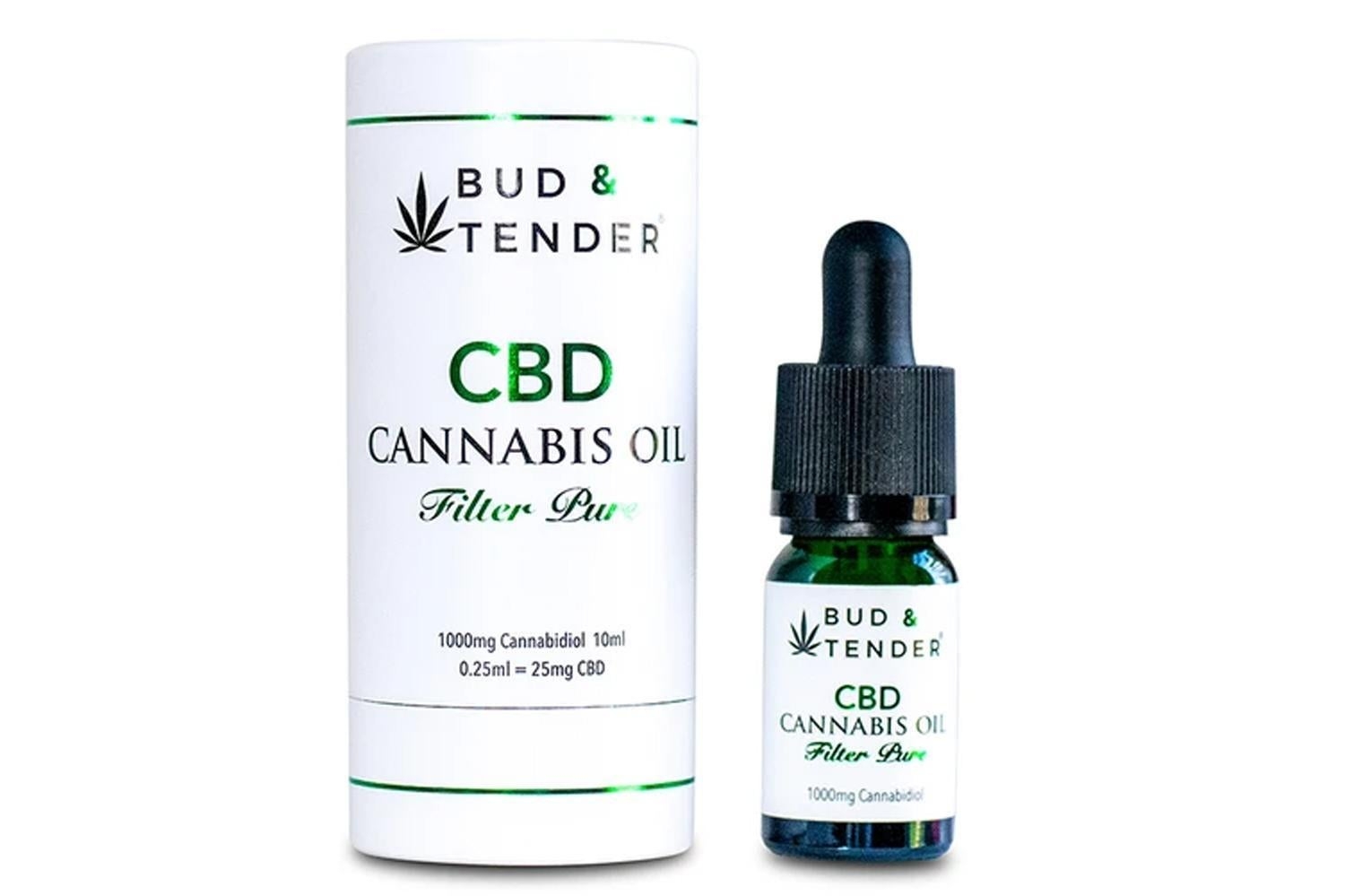 Est-ce que le CBD soulagé l'arthrose ?