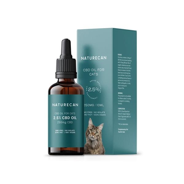 Quel CBD pour animaux ?