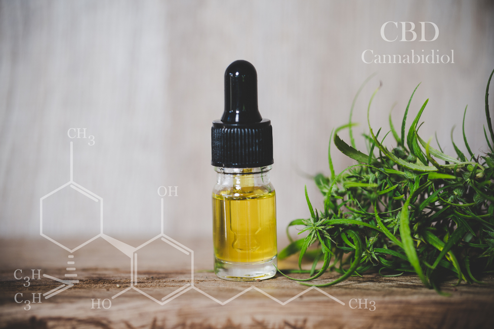 Quel est le prix d'un flacon de CBD ?