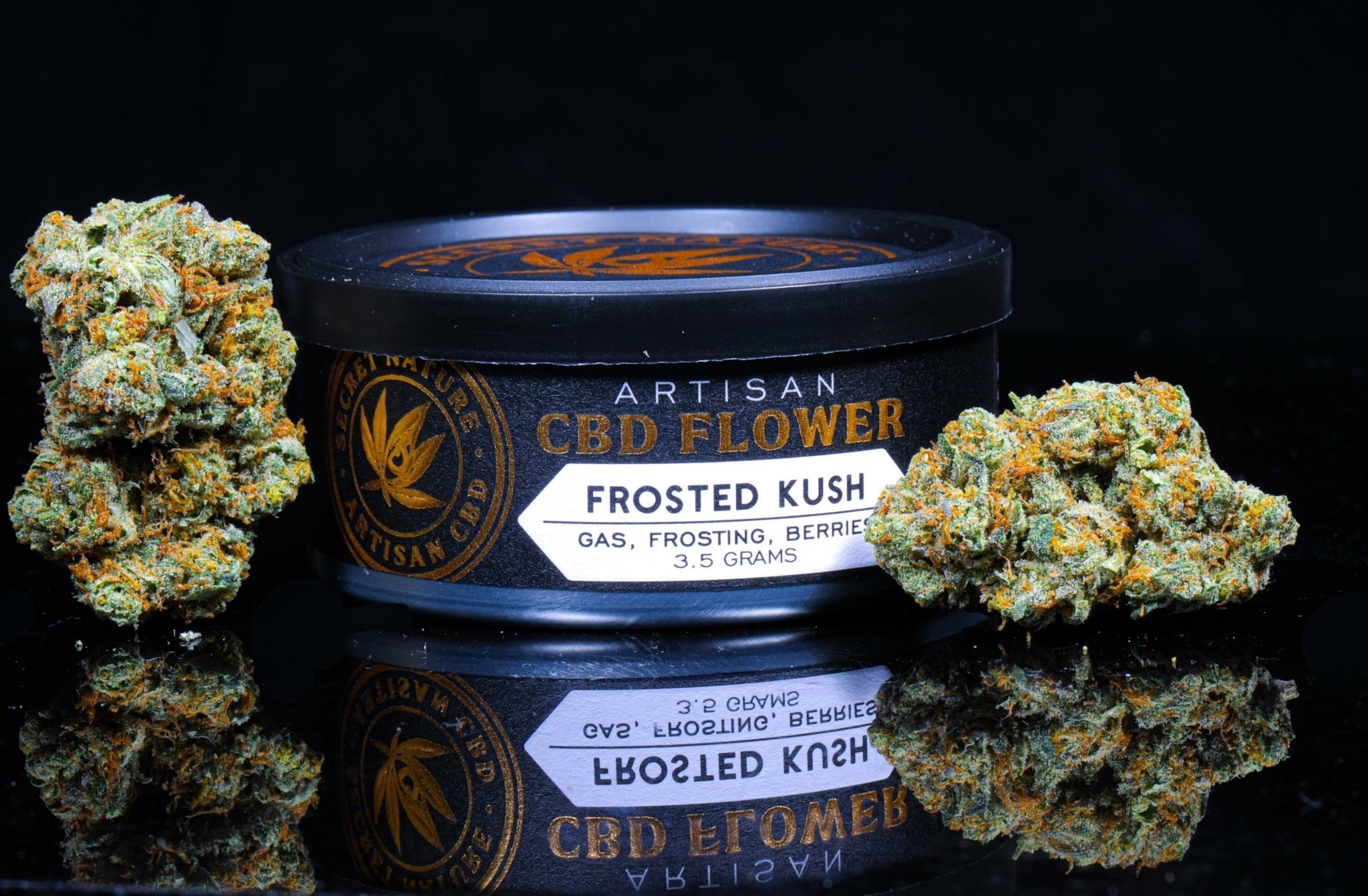 Quel marque de CBD choisir ?