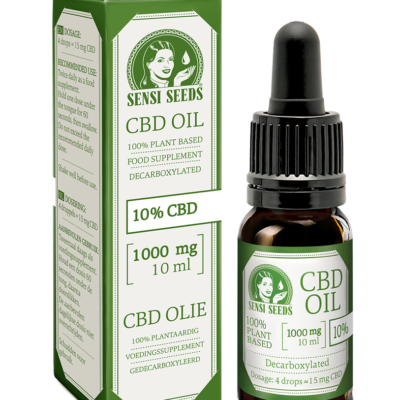 quel cbd pour maigrir